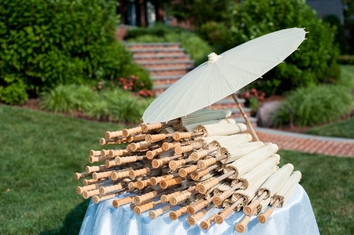 wedding day parasols - Advice for hosting an at home wedding during the 2020 coronavirus pandemic